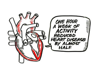 23 horas y media: cuida tu salud con la mejor medicina posible