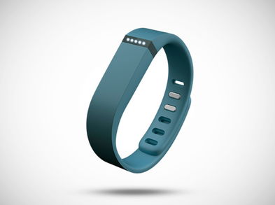 Fitbit Challenge, el reto de Fitbit para este MWC