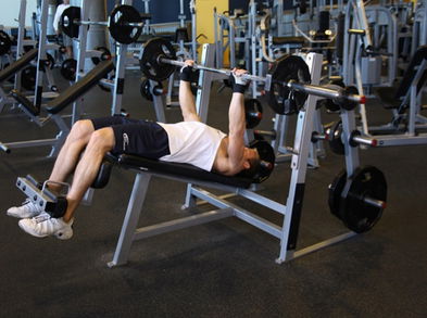 Tipos de press banca y seguridad