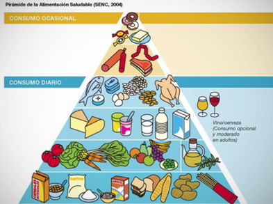 Alimentos que aumentan el riesgo de padecer cáncer