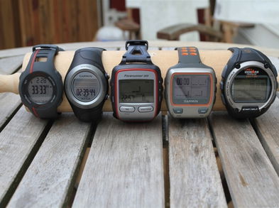 Los mejores pulsómetros para tu entrenamiento