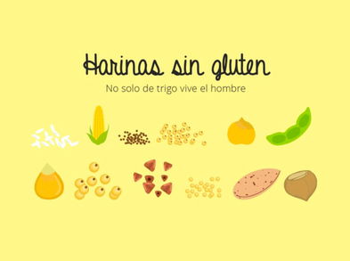 ¿Qué es el gluten? ¿Qué alimentos lo llevan y cuáles no?