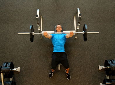 Método de esfuerzo repetido para ganar fuerza y volumen