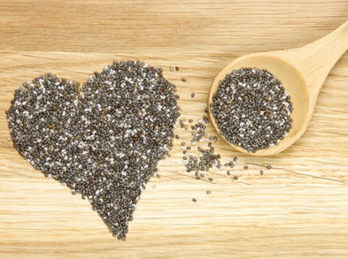 Aplasta el colesterol y los triglicéridos con semillas de chía