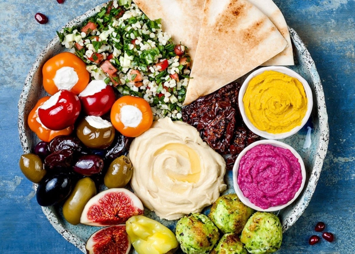 Mejores dietas del 2019