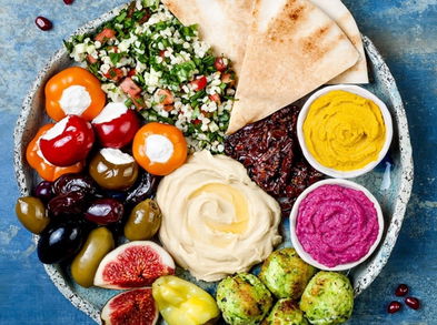 Las mejores dietas del 2019